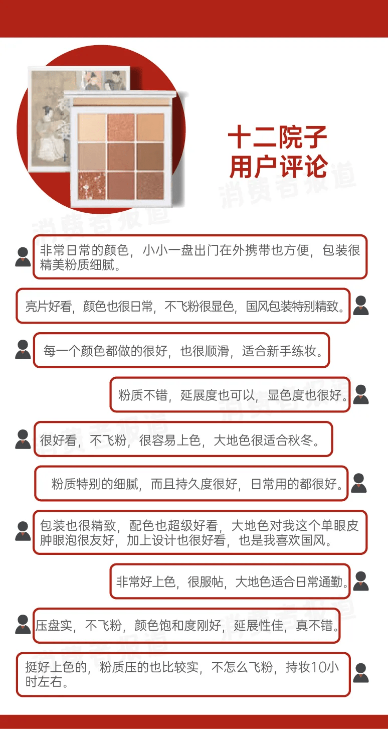 产品23款国潮眼影盘口碑对比：HEDONE、橘朵堪称“性价比之王”