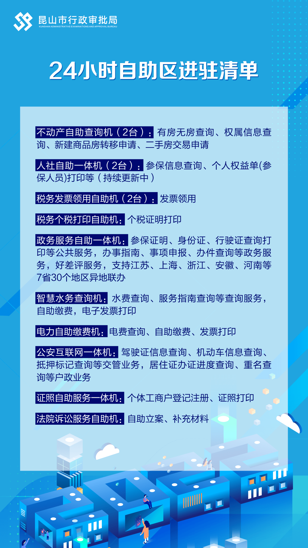 昆山二手交易市场现状分析