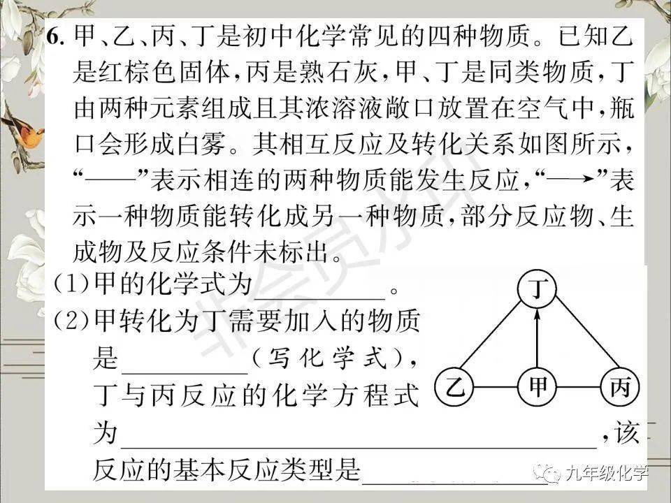 小專題20 :酸,鹼,鹽及複分解反應的應用_ppt_地址_截圖