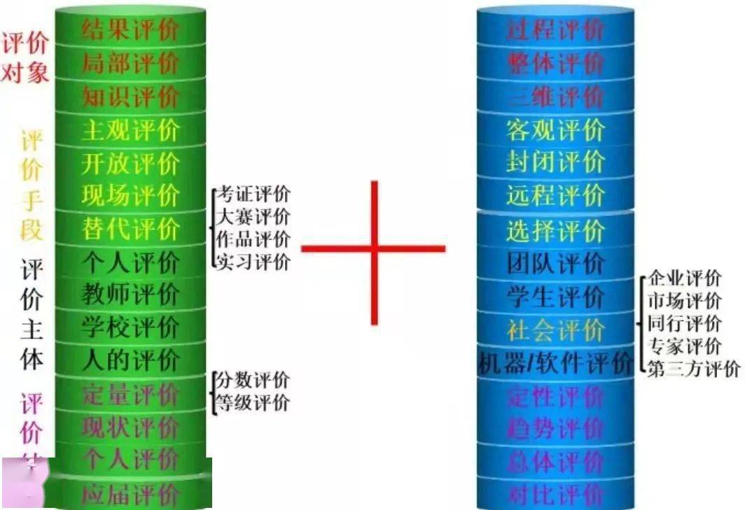 蘑菇丁毕业设计图片