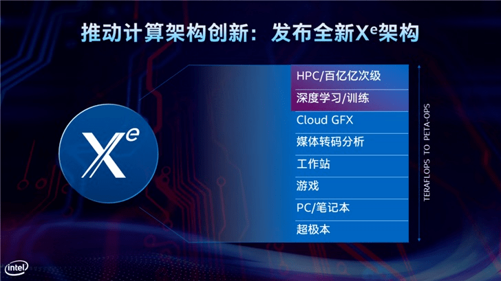 锐龙|二月数码新品盘点，厂商怎么都卷起来了!