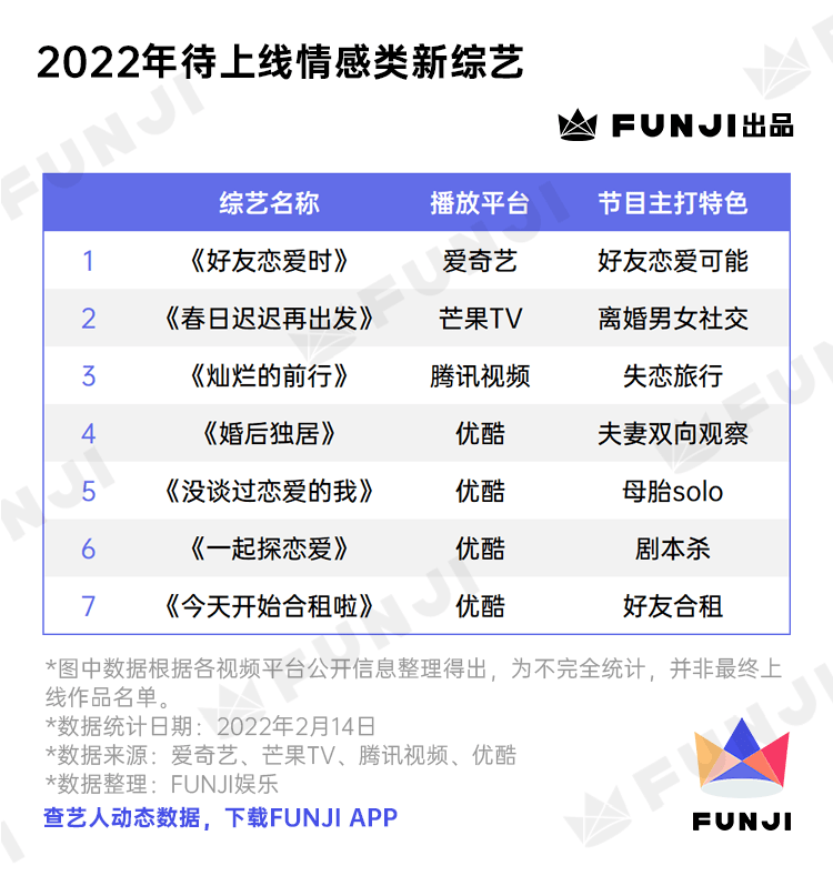 国产|磕CP的最佳战场找到了