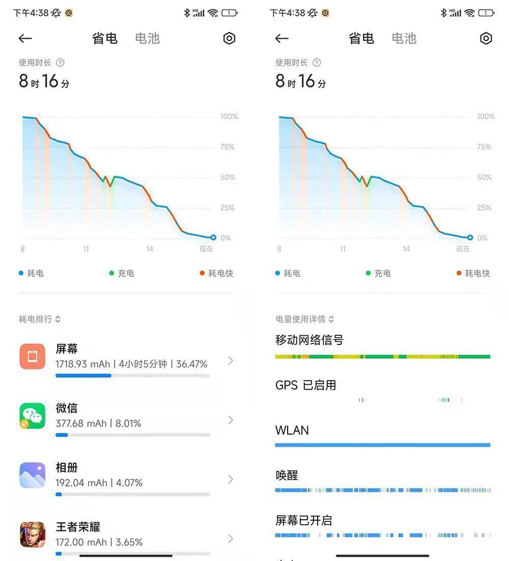 王者|Redmi K50 电竞版首发体验:3299 元起售,能否焊上游戏手机的大门?