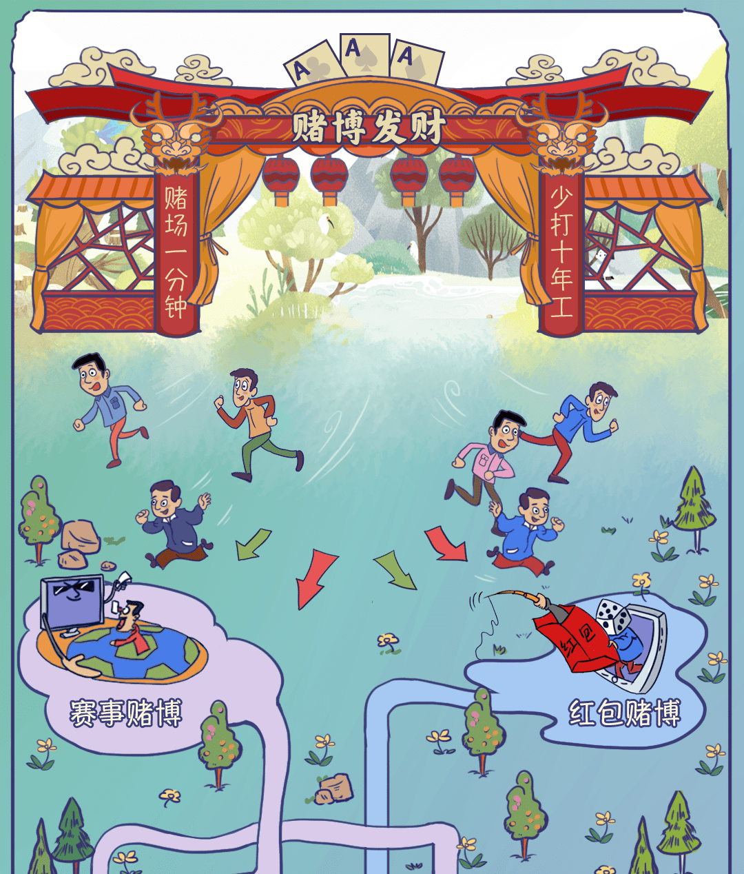 防赌反赌】赌博的人后来都怎么样了？_搜狐网