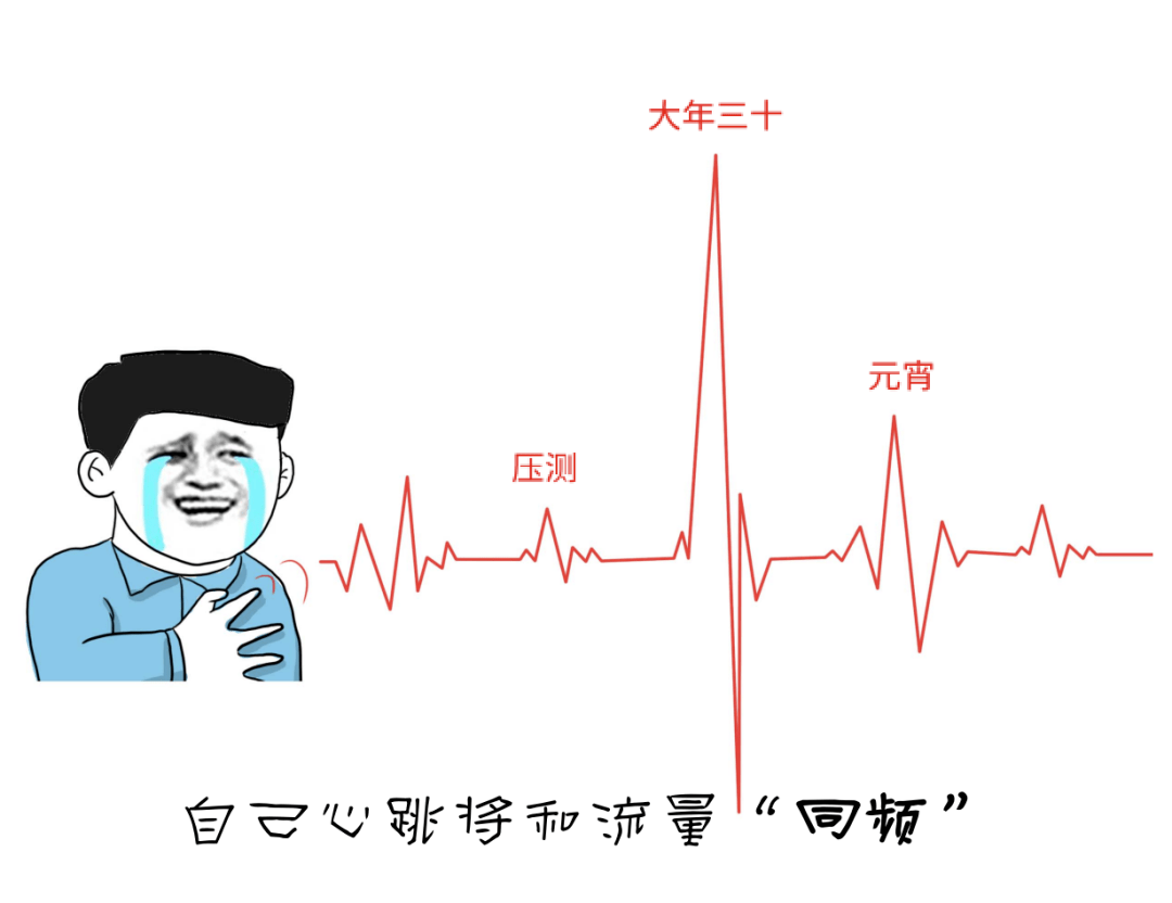 全球特大云计算项目，扛得住是庆功宴，扛不住是散伙饭…