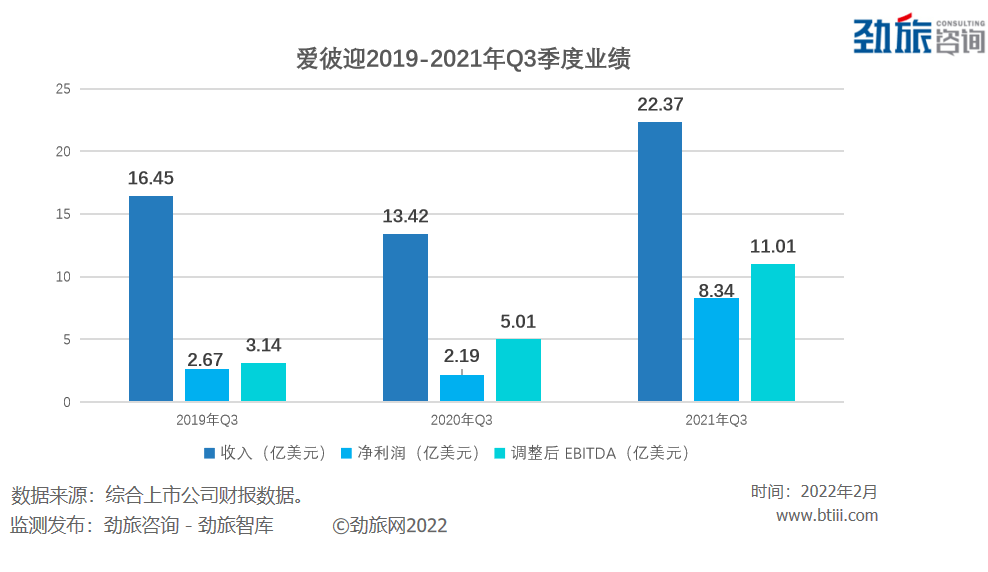 2022,����ӭ�����ҪŤ��Ϊӯ��