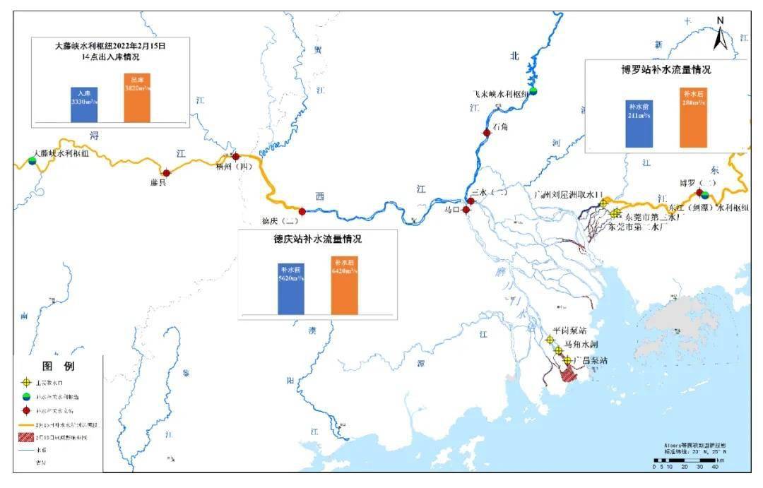 珠江最大水利工程对标长江三峡大坝通航为何拖后腿