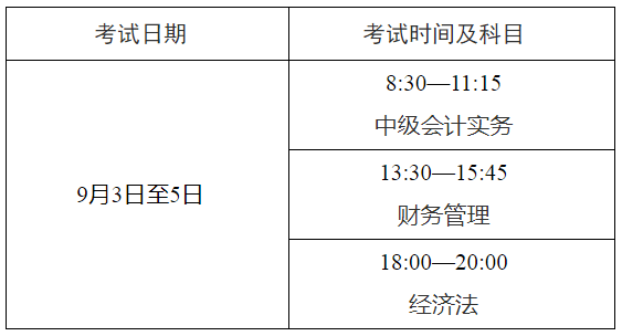 会计从业资格考试准考证照片_2023会计准考证打印_excel批量打印准考证照片