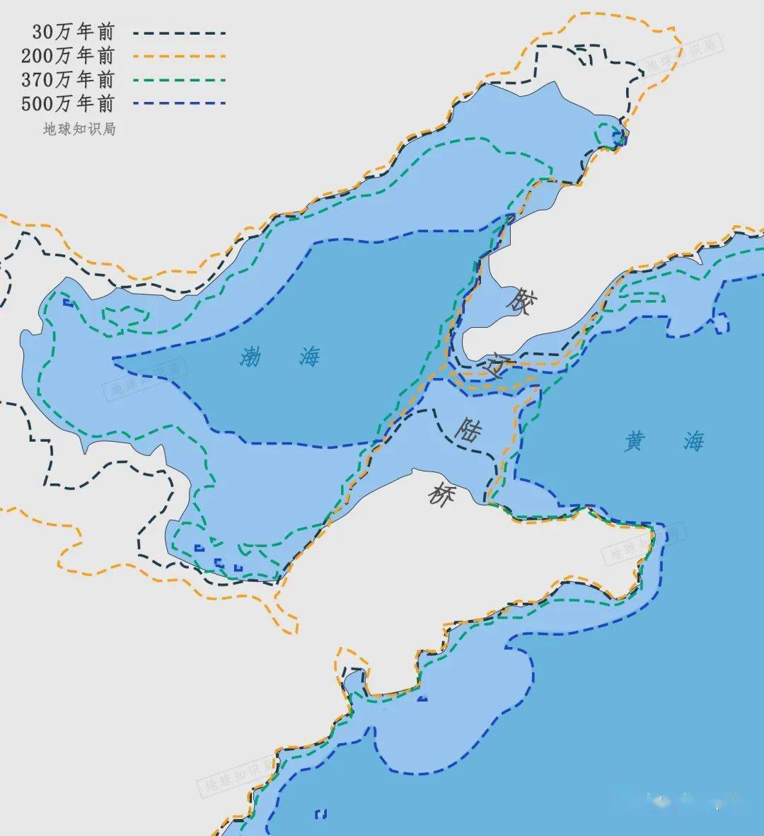 渤海,越来越小了_西太平洋_盆地_面积