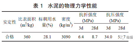 絮凝劑對c30 混凝土和易性和強度的影響_試驗_水泥_降低