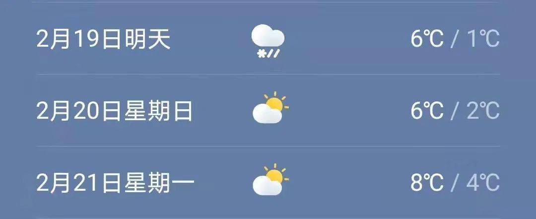 2月18日天气预报:冷风吹,气温持续低迷!_庐山_云系_核酸