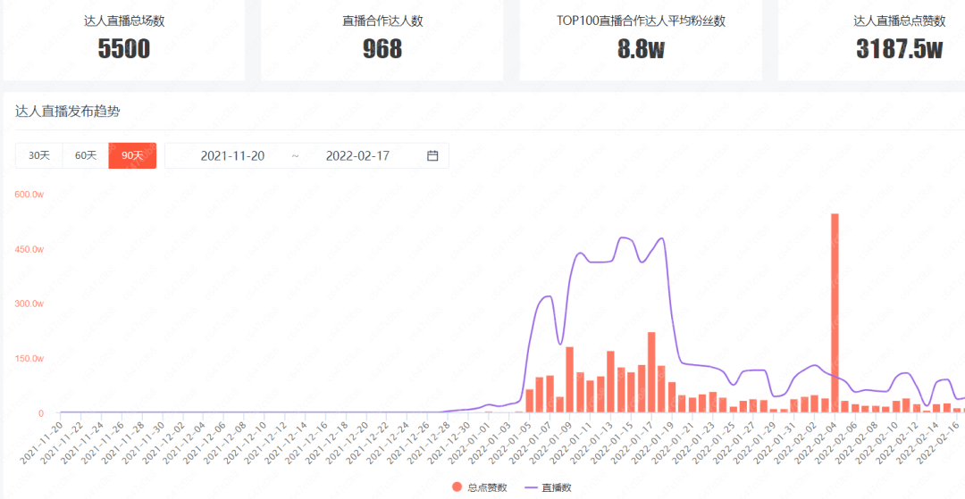 征服|三年磨一剑，4399能在SLG红海里砸出浪花么