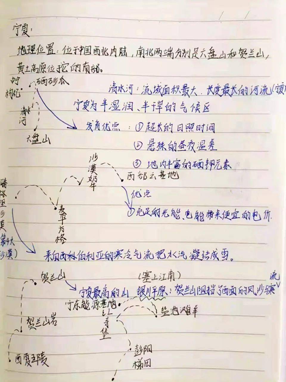 航拍中国福建笔记图片