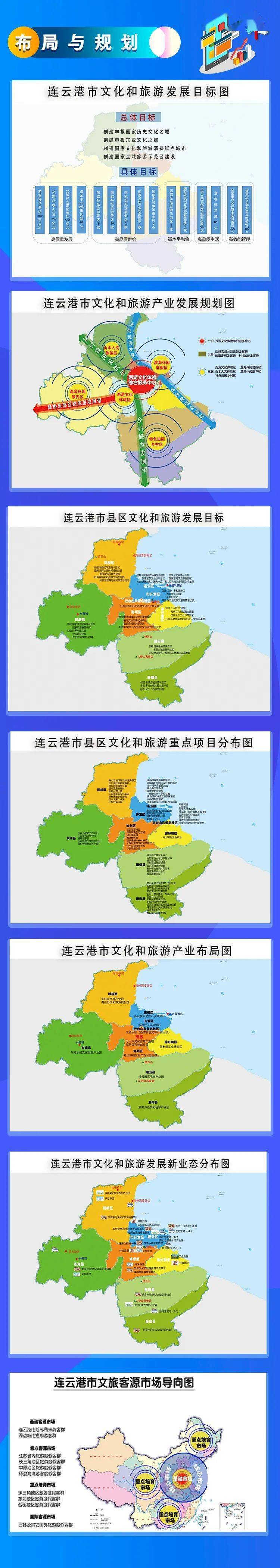 我市印发连云港市十四五文化和旅游发展规划