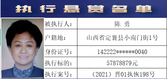 又一大老虎落马,山西4人被查