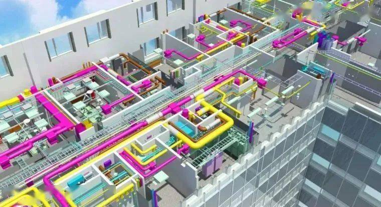 BIM建模全过程步骤详解!_模型_建筑_构件