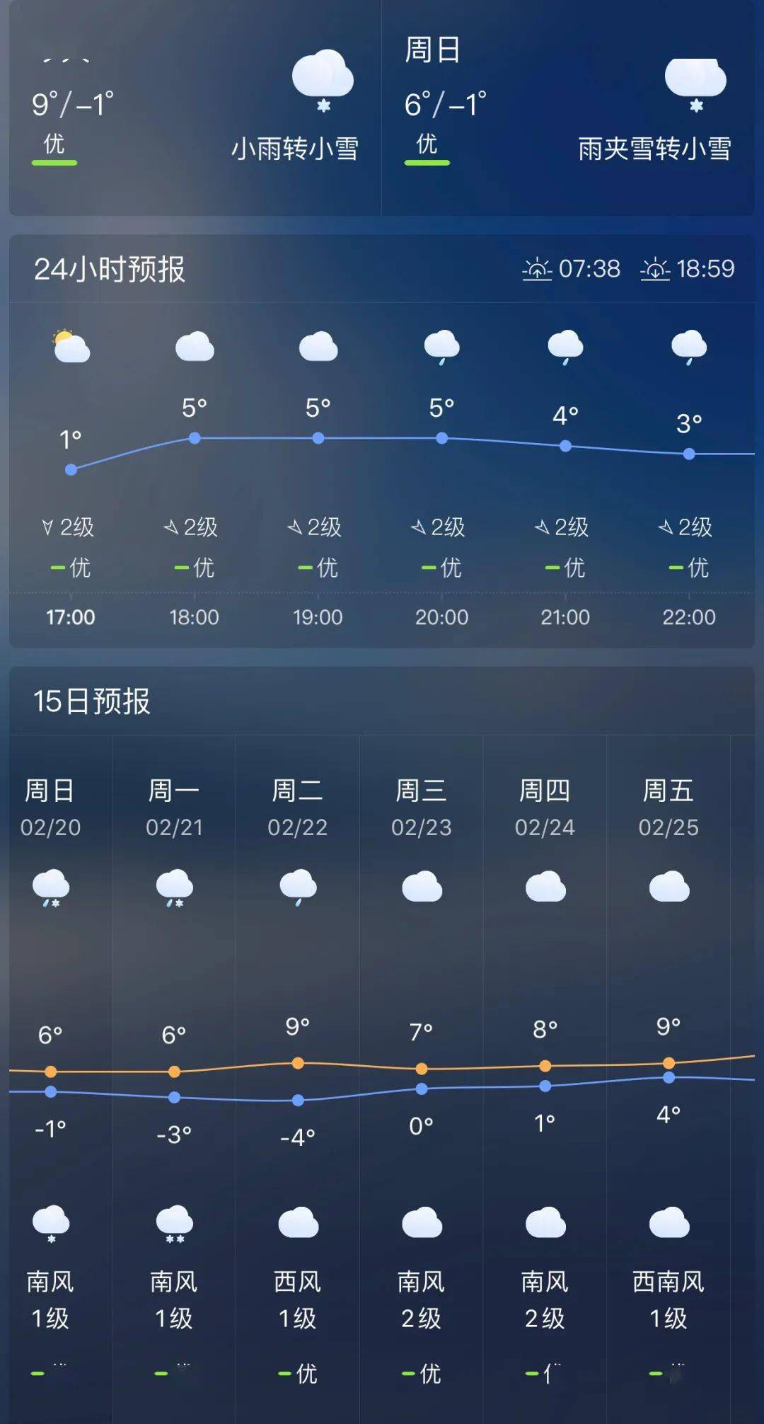 宣威未来24小时各乡镇天气预报 !_小雪_气温_东北风