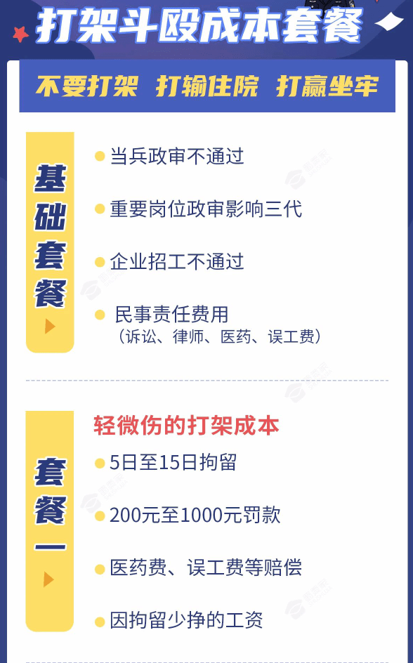 遷西公安提醒不要打架成本太大這些人請主動報備19日唐山疾控最新提醒