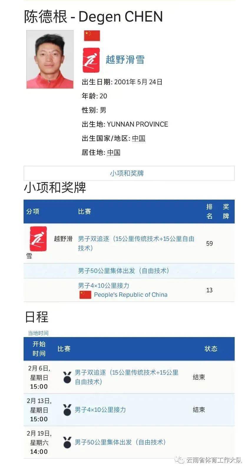 14:00 参加越野滑雪陈德根 刘荣胜云南冬季项目越野滑雪运动员