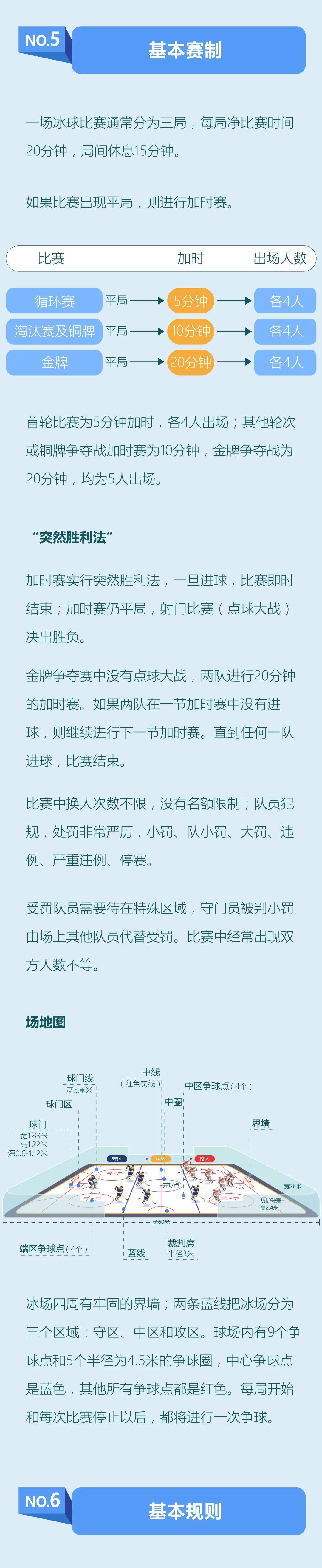 沙晓岚|新闻8点见丨最会炒菜的冬奥裁判：“跨界”背后是热爱在发光