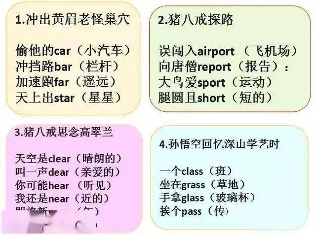 be怎么写