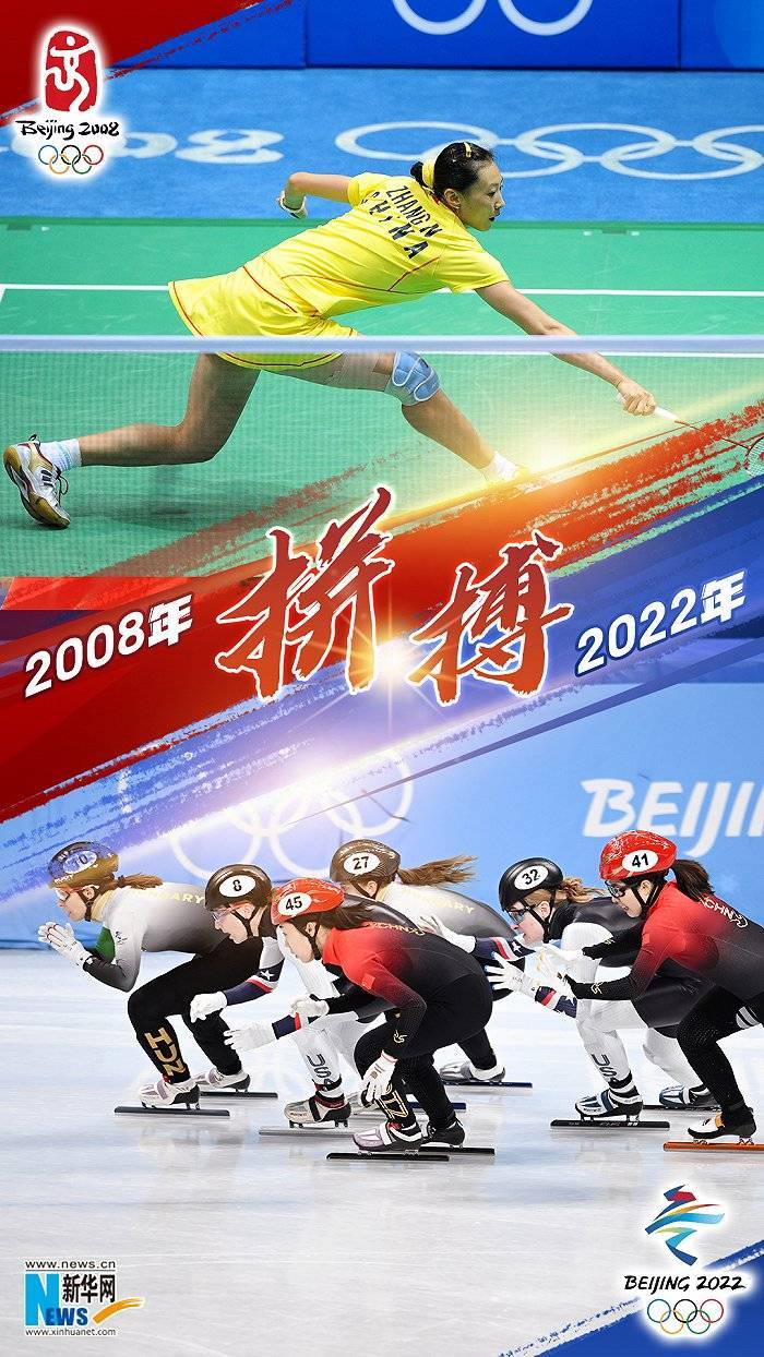 双奥|2008到2022，一起重温我们共同的双奥记忆！