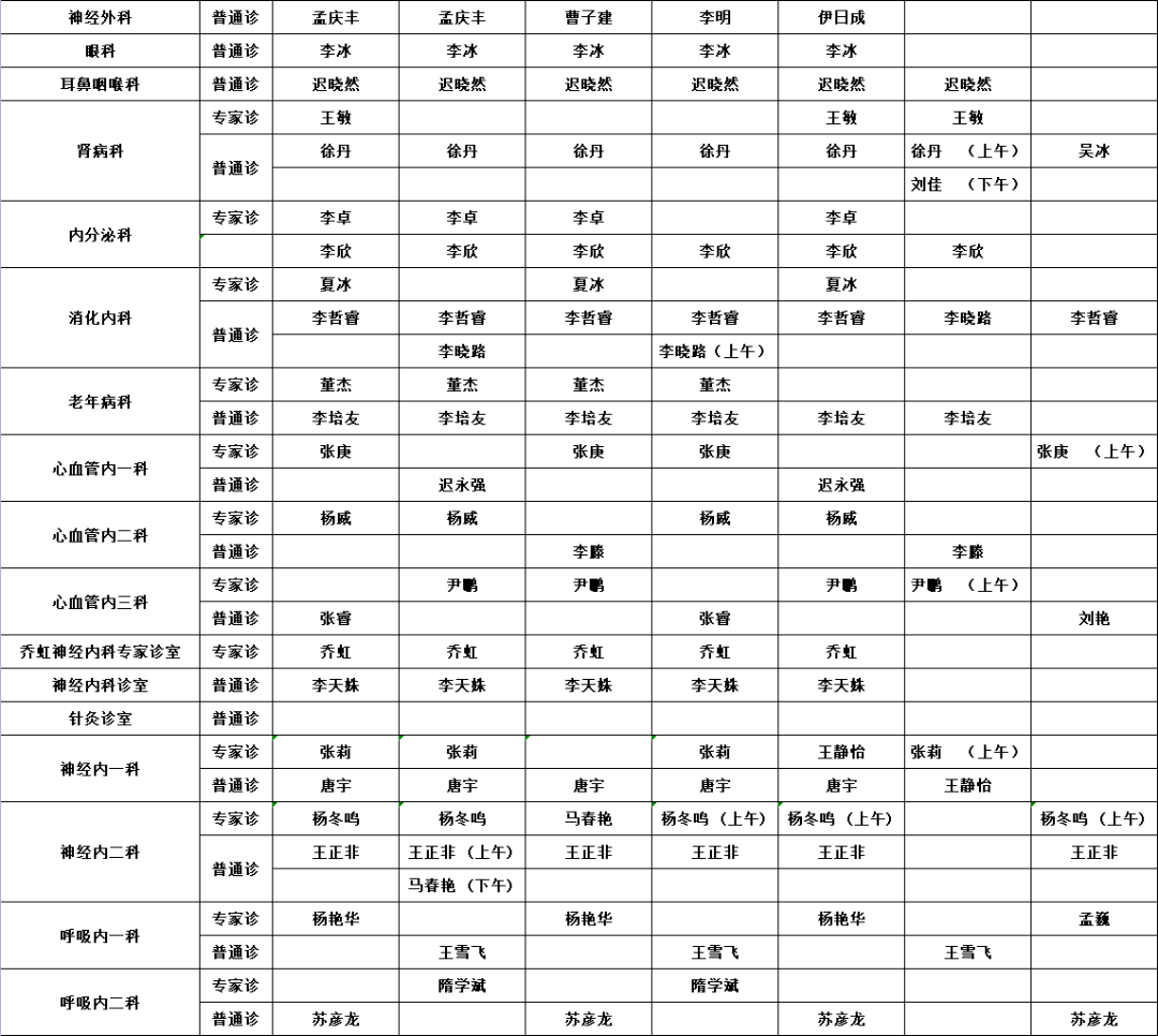 需求|预约诊疗 | 齐齐哈尔市中医医院2月21日—2月27日医生出诊一览表