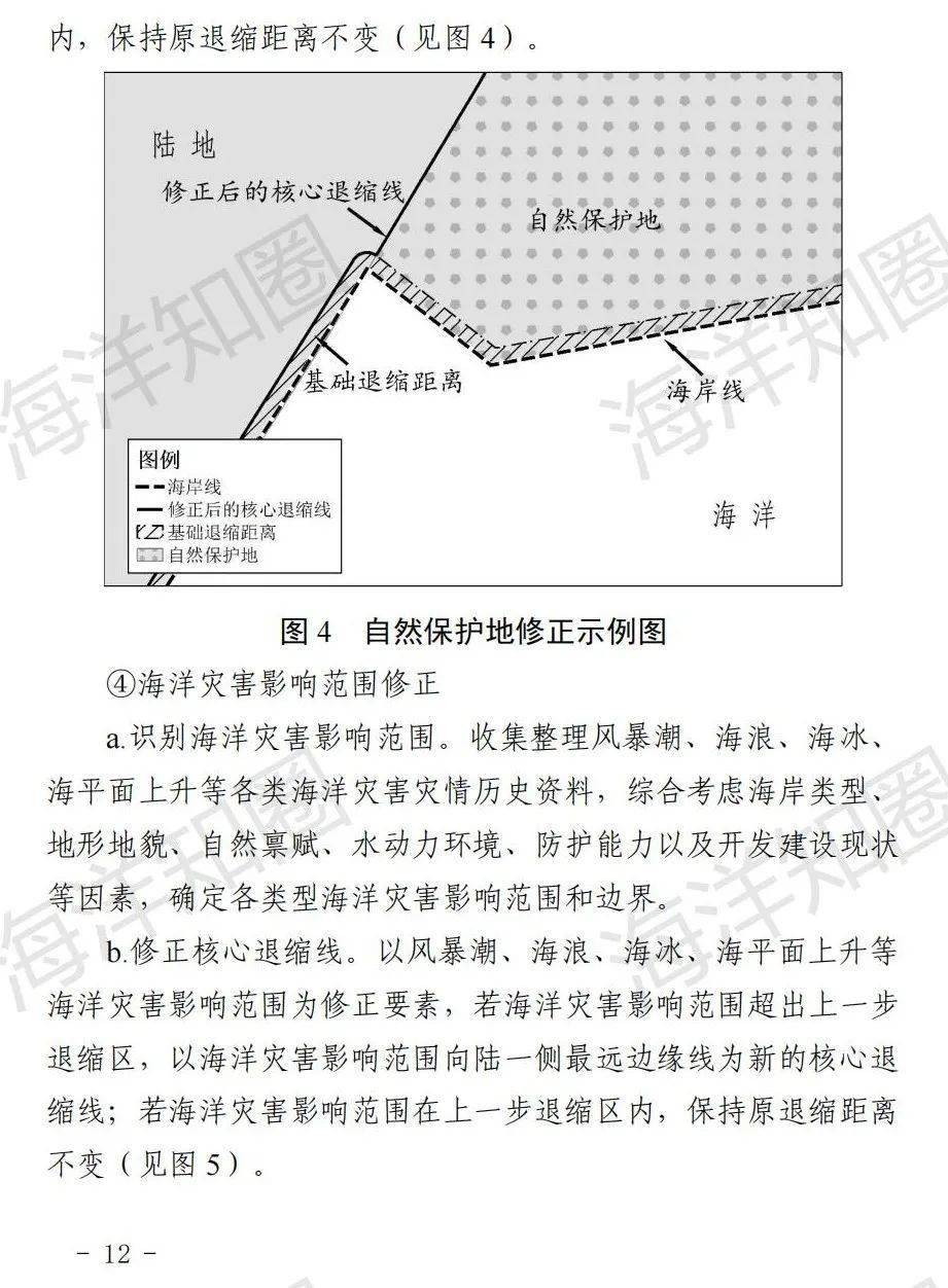 《山东省海岸建筑退缩线划定技术指南(试行)》印发_保护_核心_区内