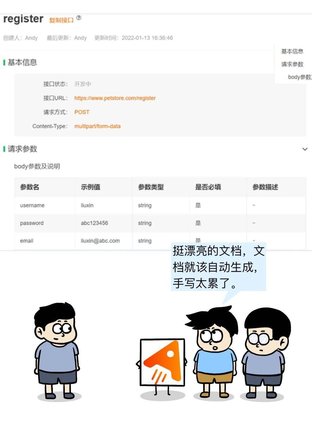 开发_swagger_何小