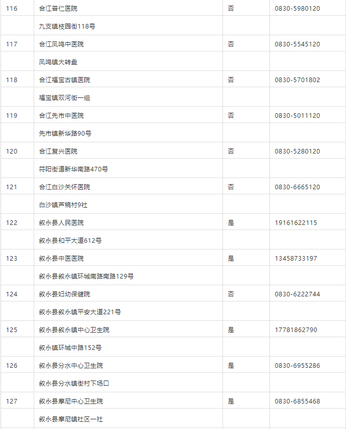 隔离|黄码如何转绿？天府健康码5问5答（附全市最新核酸检测采样机构名单）