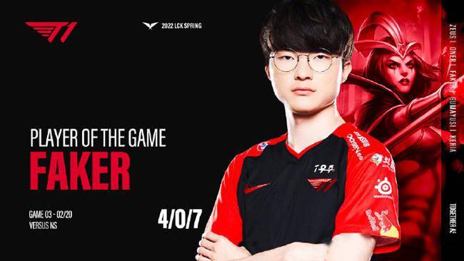 Faker|LOL：Faker达成LCK出战700场成就，领先第二名Deft多达118场 比赛|战队|成就|双杀|Deft|Scor