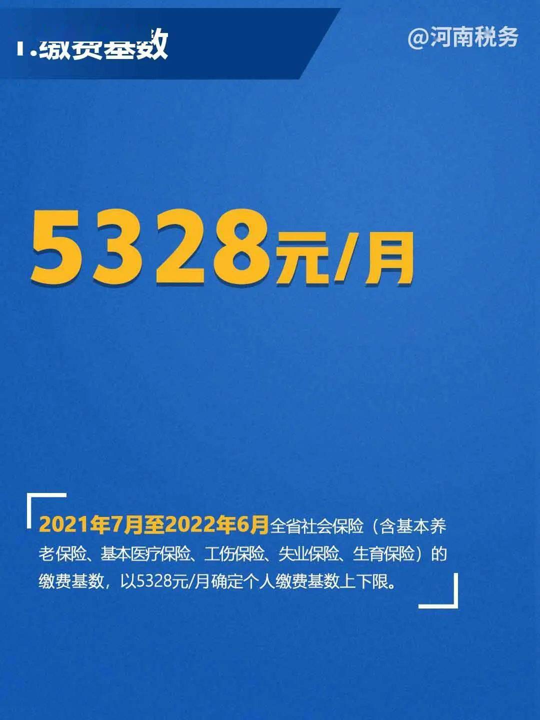 调整了我省2021年度社保缴费基数