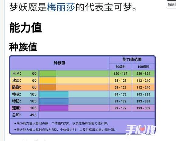 宝可梦传说阿尔宙斯梦妖魔技能及性格推荐