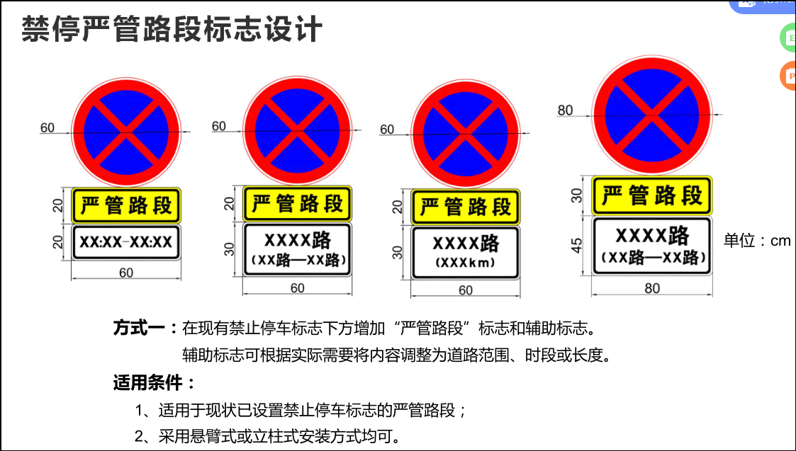 一是交通标志上的区别,严管路的禁停标志下方增加了黄底黑字"严管路段