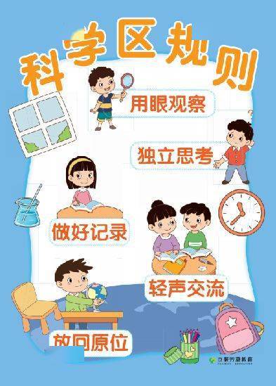 幼儿园最全开学区角规则素材