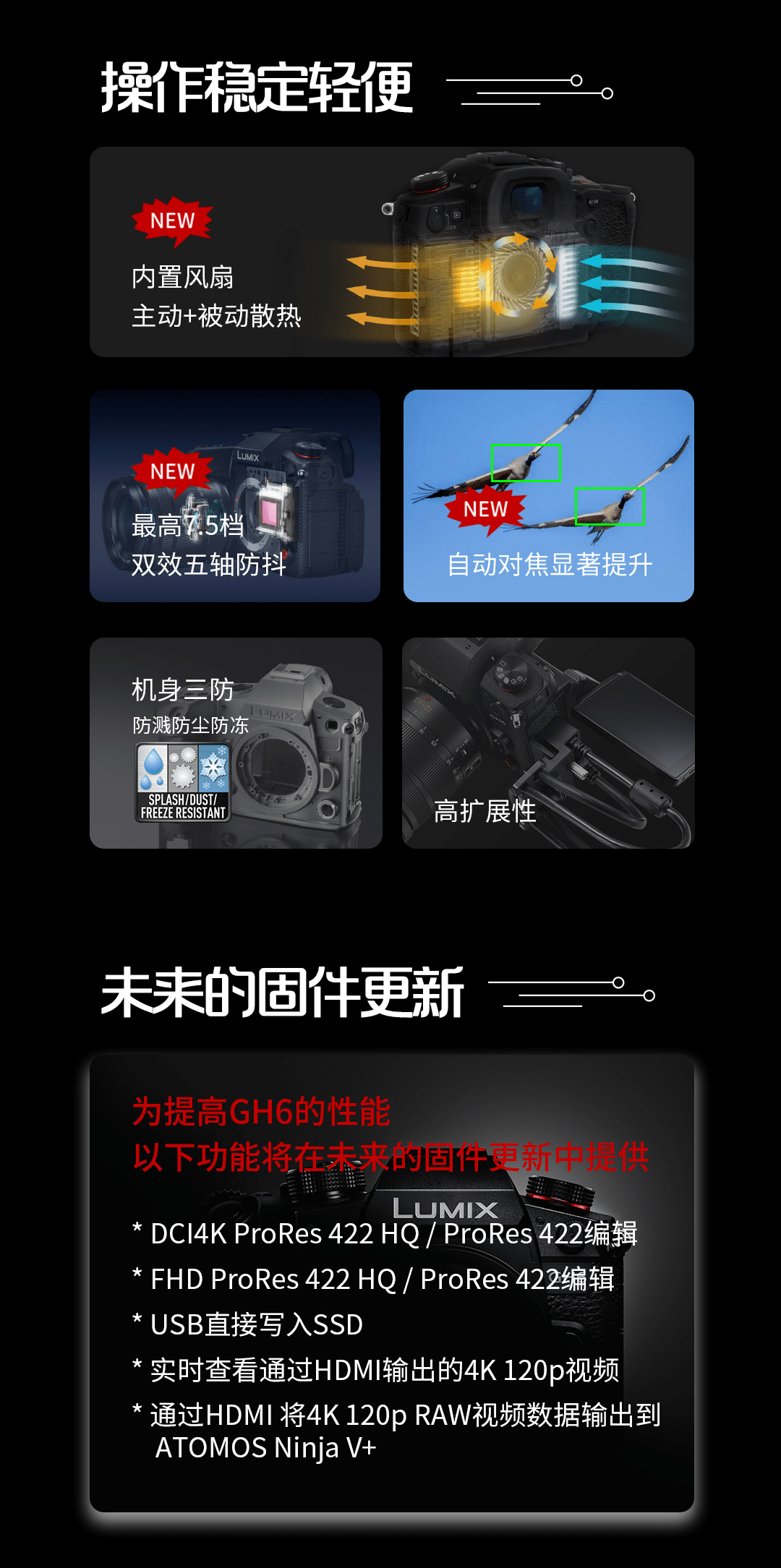 松下发布旗舰相机 LUMIX GH6，预售价周五发布