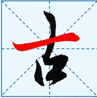 《兰亭序》的笔画专项练习,写不好才怪!_行书_书法_规律