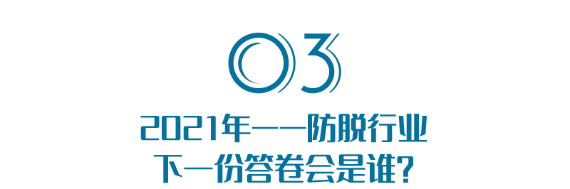 赢家|百亿“秃”围战，谁是最大赢家？