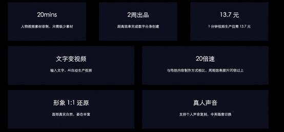 蓝色光标与小冰公司达成战略合作 助千行百业实现“分身自由”