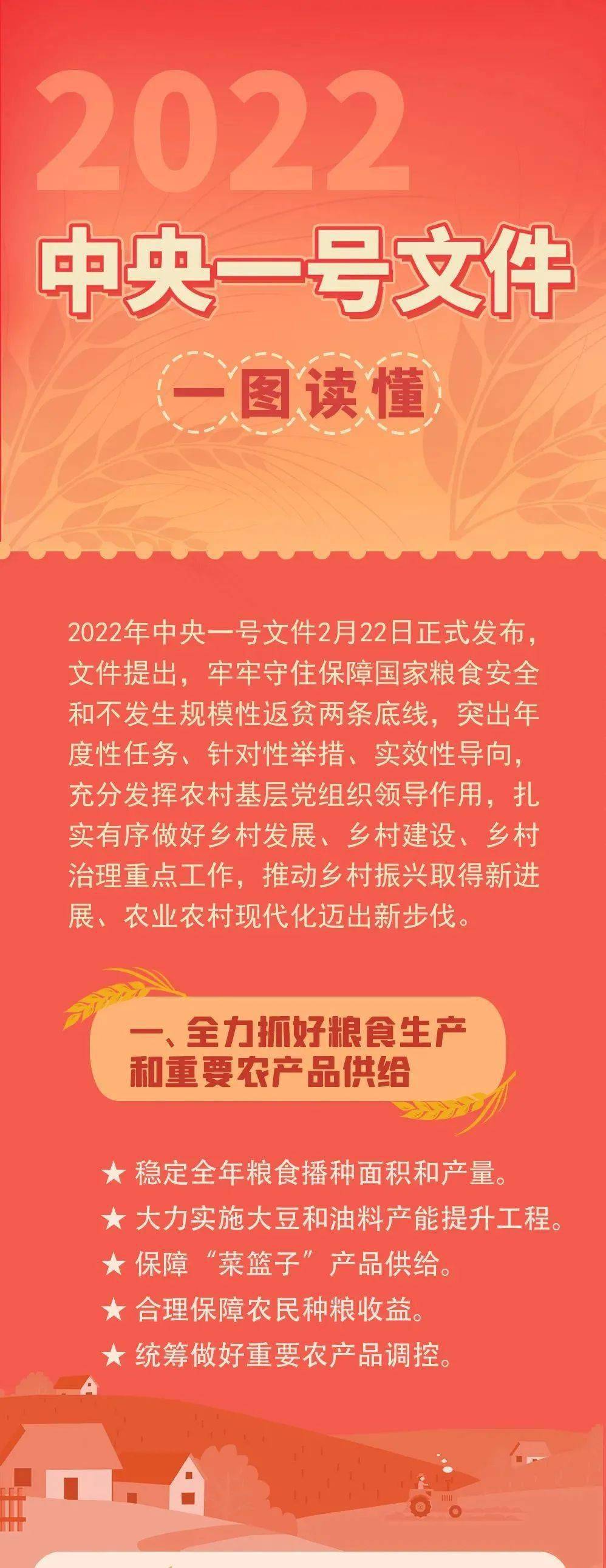 一图读懂|2022年中央一号文件_2022年中央一号文件发布_运城市_农村