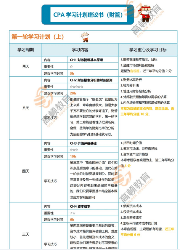 2022年财管学习计划表详细版pdf