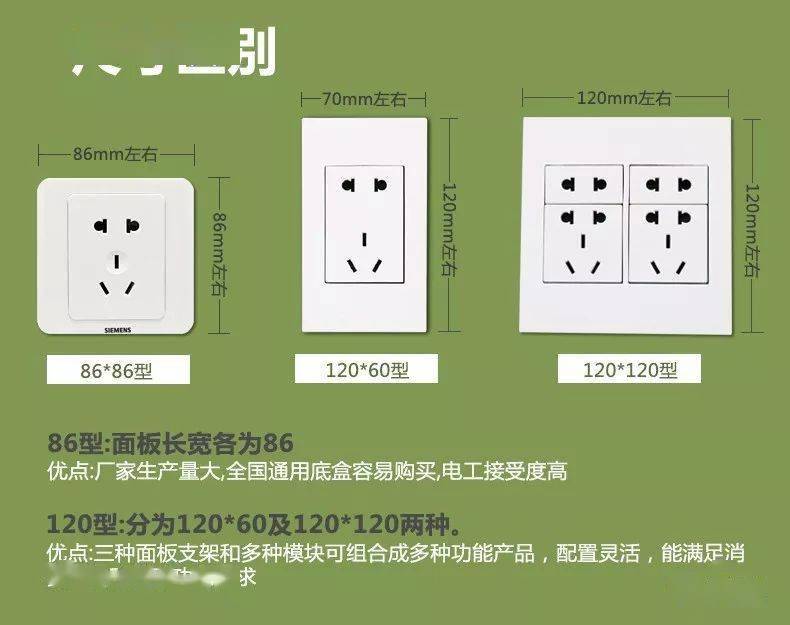 开关插座搞不懂看这篇就行