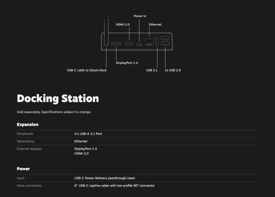 信息|曝Steam Deck基座今年春发售 搭配掌机不用再累手