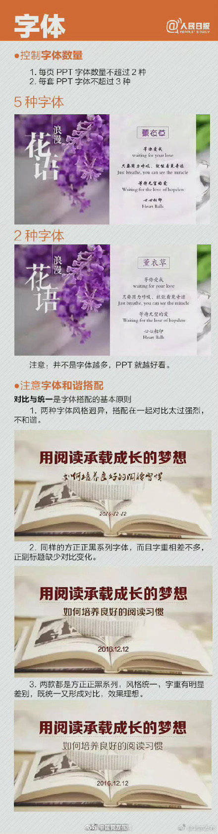 作用|速收！手把手教你做高大上的PPT ！