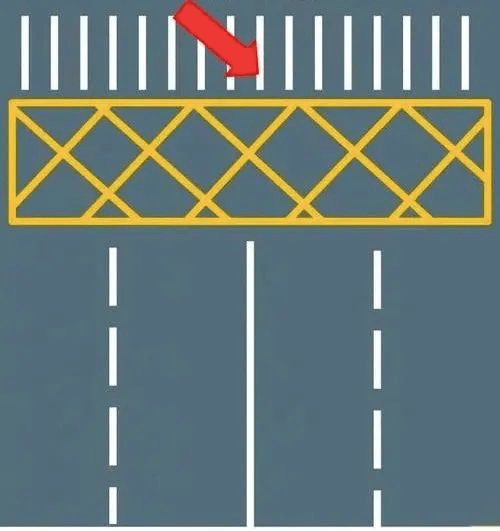 黄色网格线区域是禁止停车的标线,黄色网格线大多数出现在某些单位