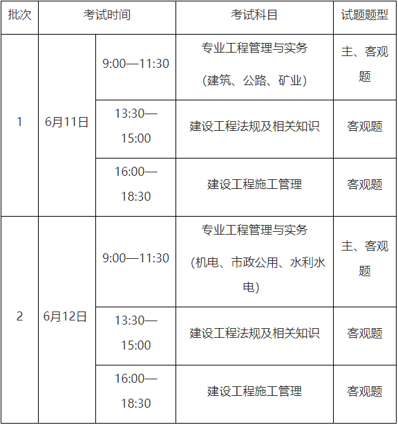 该地区2022年二建报名3月3日起,6月开考,一天考三科