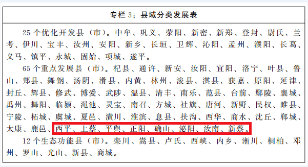 明确了！西平、上蔡、确山、新蔡……被列为重点发展县！