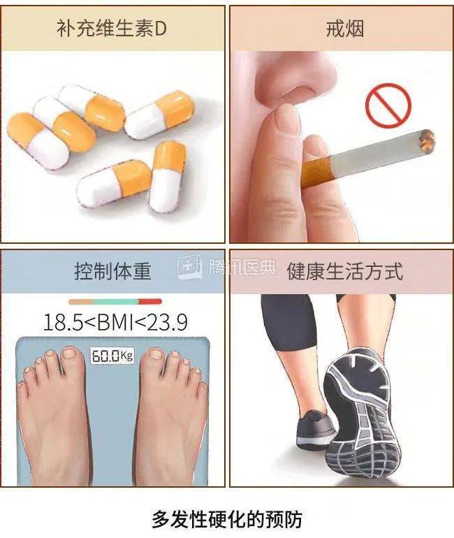 国际罕见病日 | “美女病”背后的“难言之隐”