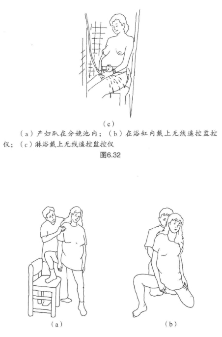 助产知识第二产程头盆不称时产妇的体位