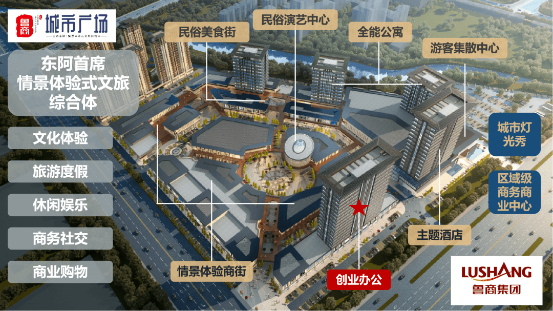 02商务核芯 畅达交通赋能区域新源点北部新城作为东阿的核心发展主轴